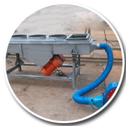 增加風(fēng)機(jī)降溫冷卻系統(tǒng)，適合高溫物料篩