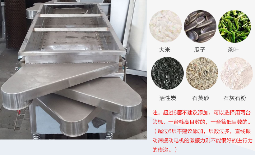 多層直線振動篩行業(yè)